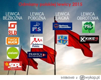 tr0llk0nt0 - > W Polsce mamy lewicę bezbożną, lewicę pobożną i Konfederację.
@Lipek12...