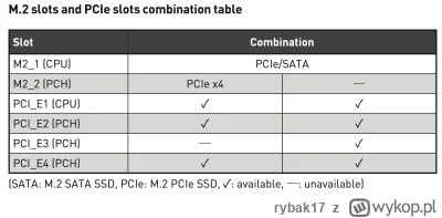 rybak17 - @alberto81: