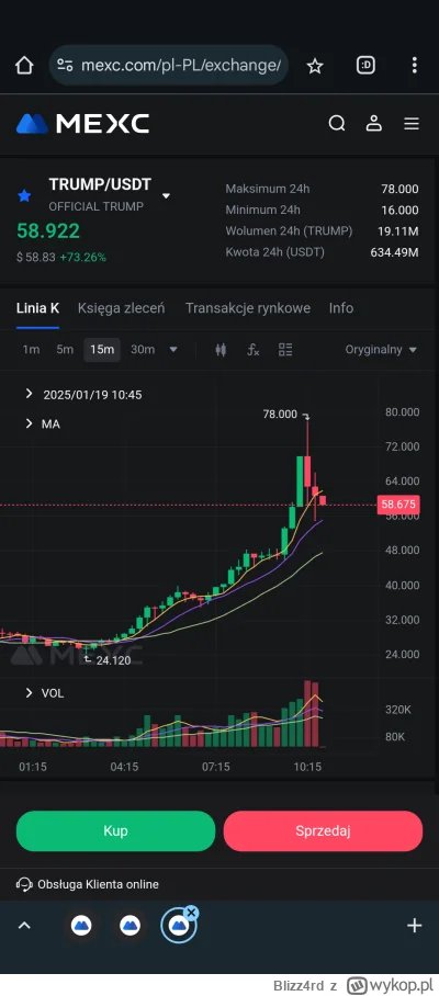 Blizz4rd - Ktoś musi ratować kurs tej rakiety ( ͡º ͜ʖ͡º)