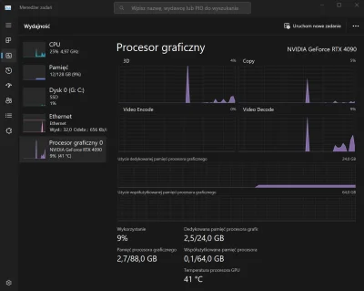 Atreyu - >bo mi aktualnie system + gra z 2017r ciągnie 15.5GB a gram w 2K tylko

@MeP...