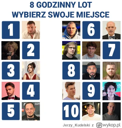 Jerzy_Kudelski - #famemma