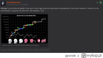 gysnde - @chaintime:
 ja kłamie? Typie, ja przeczytałem wszystkie posty satoshiego z ...