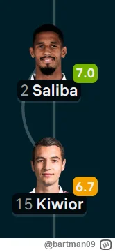 bartman09 - Kiwior jaki jest każdy widzi. Babole mu się zdarzają, ale potrafi zagrać ...