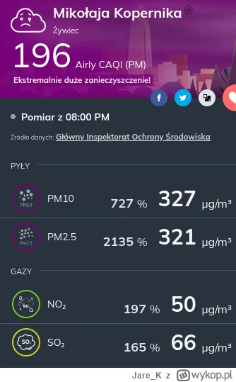 JareK - @ordynarnycham: tam czujnik wskazywał 480%. Tymczasem Żywiec...
Chcieli dobić...
