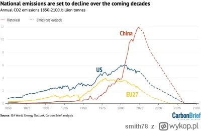 smith78 - @hacker06: 
Mają w planach. kek XD
Dwa razy obiecać to jak raz dotrzymać XD