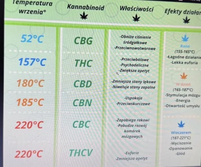 Traxa - @Stan_Przedzawalowy coś takiego mam
