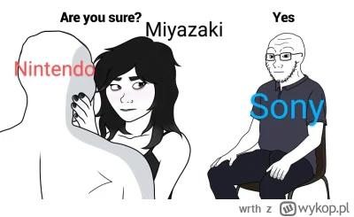 wrth - #nintendo #fromsoftware #eldenring #sony #heheszki