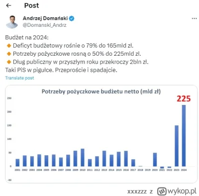 x.....z - @xxxzzz: ten sam Pan, który dzisiaj podniósł deficyt do 184 mld wypowiadał ...