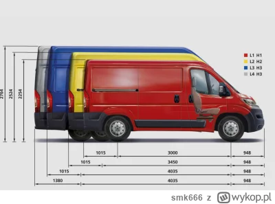 smk666 - @Catmmando: 
Prawie każdy dostawczak jest dostępny w kilku wariantach wysoko...