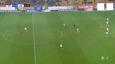 rzaden_problem - Jagiellonia Białystok 0-1 Górnik Zabrze - Lukas Podolski 24'
LINK
MI...