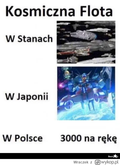 Wraczek - #kiedystobylo #pracbaza