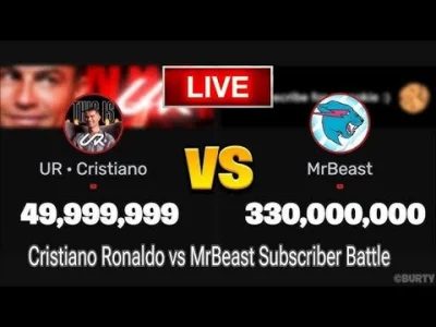 595905 - ZOBACZ Z NAMI NA ŻYWO JAK RONALDO WBIJA 50 MILIONÓW SUBÓW! https://youtu.be/...