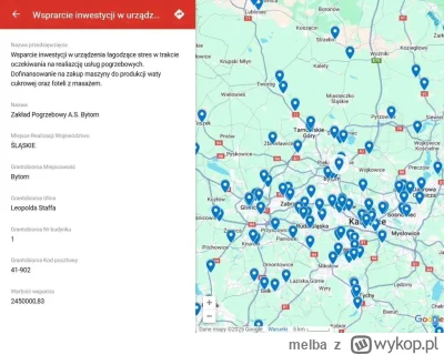 melba - #kpo #heheszki #pasjonaciubogiegozartu