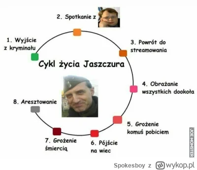 Spokesboy - #jablonowski