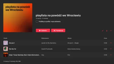 SmakoszKotow - Przygotowuję już playlistę na powódź we Wrocławiu. Czy macie kolejne p...