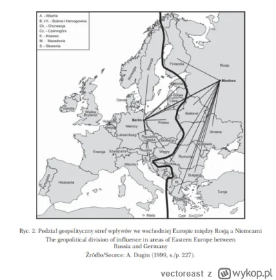 vectoreast - Wyrocznią dla imperialnej Rosji jest wizja wpływów geopolitycznych wg. D...