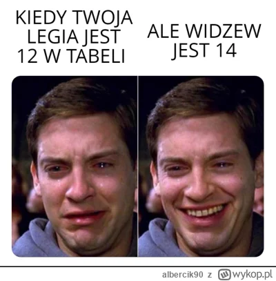 albercik90 - #mecz #legia #widzew #ekstraklasa