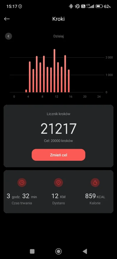 kanguru - no to weekend #przegryw #kolchoz #pracbaza #gownowpis