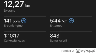 randall - 58 126,32 - 12,27 = 58 114,05

Wieczorna bazunia. Wybrałem się na tartan zr...