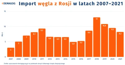 Gluptaki - > Gdyby tylko ktoś już wtedy przed "szemranym" ostrzegał, ale został wyśmi...