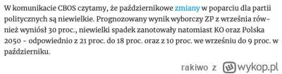 rakiwo - @HrabiaTruposz: 10 dni po jego tweecie opublikowano badanie sondażowe PiS zy...