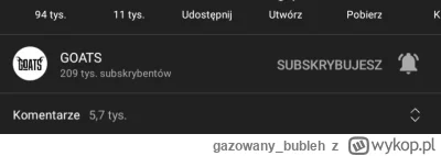gazowany_bubleh - To co Błoński aka "sos Boloński" zgodnie w umową powinien #!$%@?ć (...
