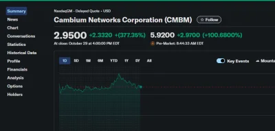 PodniebnyMurzyn - #gielda matkobosko