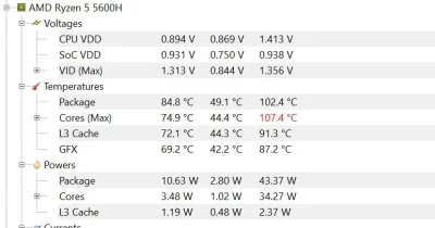 Chris_Karczynski - #komputery #laptopy #pcmasterrace Czy te temperatury są OK podczas...