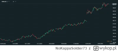 NoKappaSoldier73 - Poruszenie dość nieproporcjonalne do wielkości tej małej czerwonej...