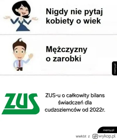 wwkbt - #Ukraina #wojna #polska #heheszki #bekazpodludzi #bekazlewactwa