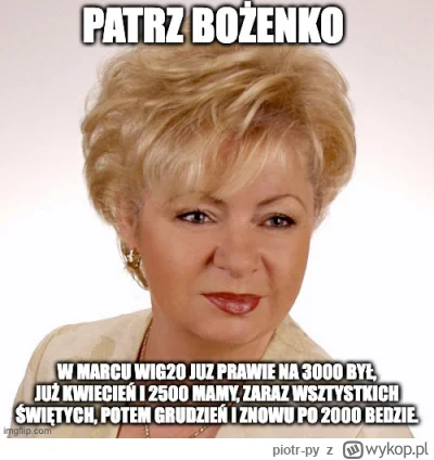 piotr-py - #gielda #wig20 #gpw