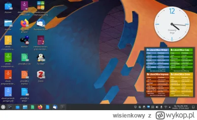 wisienkowy - #linux #archlinux Coś mi się wydaje, że ostatni updejt namieszał mi w ja...