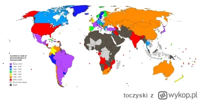 toczyski - Kiedy nastąpiła dekryminalizacja Homoseksualizmu w poszczególnych krajach.