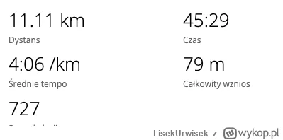 LisekUrwisek - #sztafeta #biegajzwykopem #bieganie 
10 469,13 - 11,11 = 10 458,02