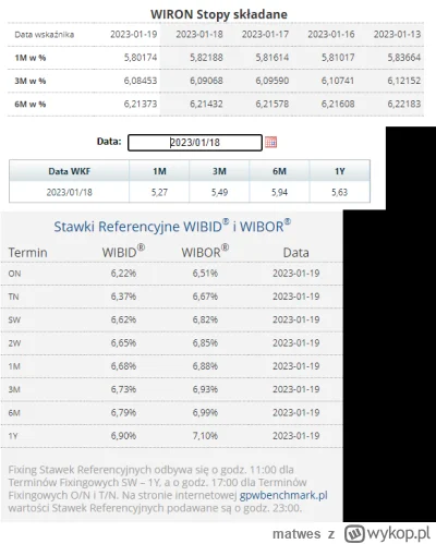 m.....s - #nieruchomosci
#codziennywibor
#codziennywiron

19.01.2023

WIBOR:
3M => 6,...