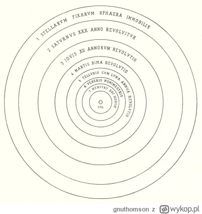 gnuthomson - Tutaj chyba najsłynniejsza ilustracja. Największe osiągnięcie Kopernika ...