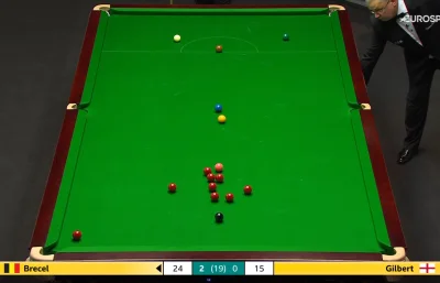 levzor - rurku, od dwóch frejmów jest tak u*ierdolony stół tutaj...
#snooker