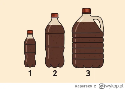 Kapersky - #f1 To jak oceniacie szanse Vifona?