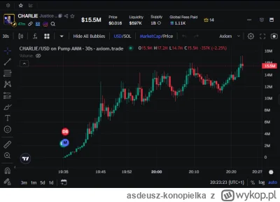 asdeusz-konopielka - #charliekirk #usa #kryptowaluty 

Czarli nie dość że umar za to ...