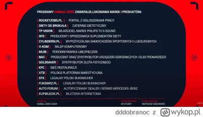 dddobranoc - lista zakolaka Spamowskiego, jeden wielki słup reklamowy do tego zero et...