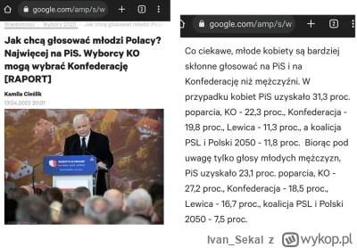 Ivan_Sekal - @Stalionnn: ja mam sondaz Agory z kwietnia tyle ze wsrod 18-29 lat a nie...