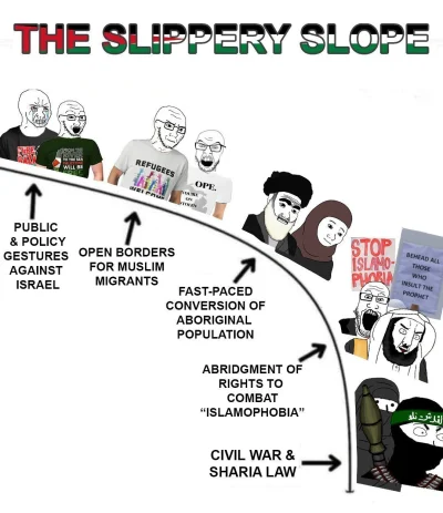 re5ublimacja - #revoltagainsthemodernworld