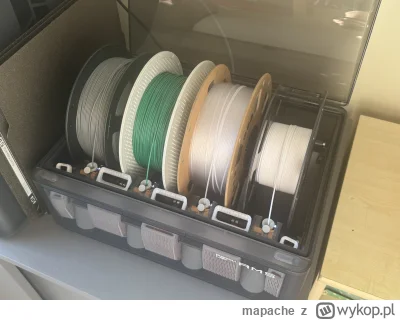 mapache - jakie projekty z kategorii "ams saver" polecacie? już mam dosyć tego że AMS...