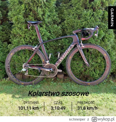 schneiper - 534 317 + 101 = 534 418

Dzisiaj delikatnie, kontrolnie - tak, żeby rozgo...