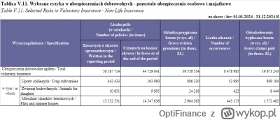 OptiFinance - @zagubionychromosom @barman84 @Dadas77 Wypłacenie 19,6mld z zainkasowan...
