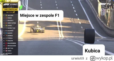 urwis69 - #f1 .