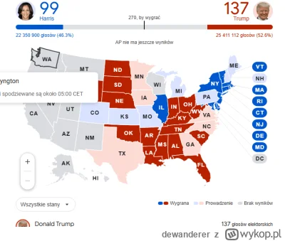 dewanderer - #wybory Gogle zlicza Trumpowi elektorow tylko ze stanow gdzie to jest dl...