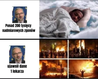 awres - #koronawirus