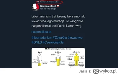 Jariii - Konfederacja to jedyna partia, która nazywa się liberalną gospodarczo, a w r...