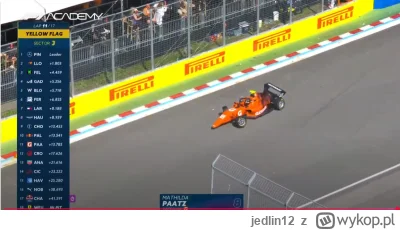 jedlin12 - #f1 #f1academy Wildcard - Mathilda Paatz w ścianie